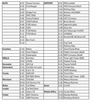Custom Fleet Numbers Version 2
