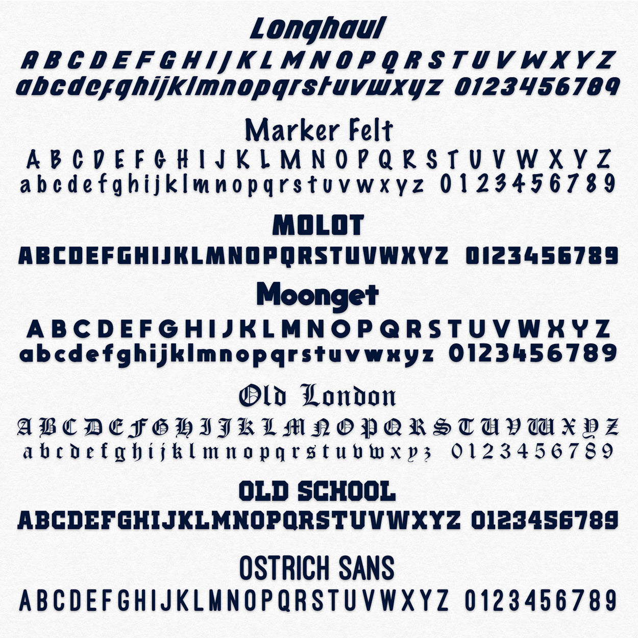 Old School Number Fonts