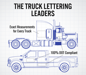 Company Name 2 Lines + 5 Location Or Regulation Numbers Truck Lettering Decal (USDOT, MC, GVW, CA), 2 Pack