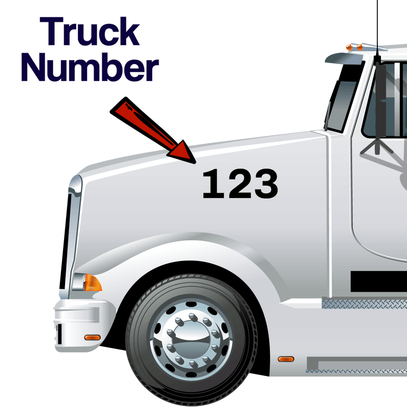 Sheets of Decals Stickers - USDOT ID Numbers Great for Boat Truck Tractor  Trailer Construction Equipment or Mailbox 2 of Each Number per Sheet -  Black